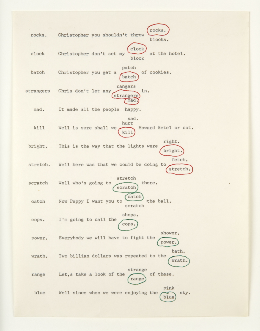 Christopher Knowles: Circled Words. August 1977.